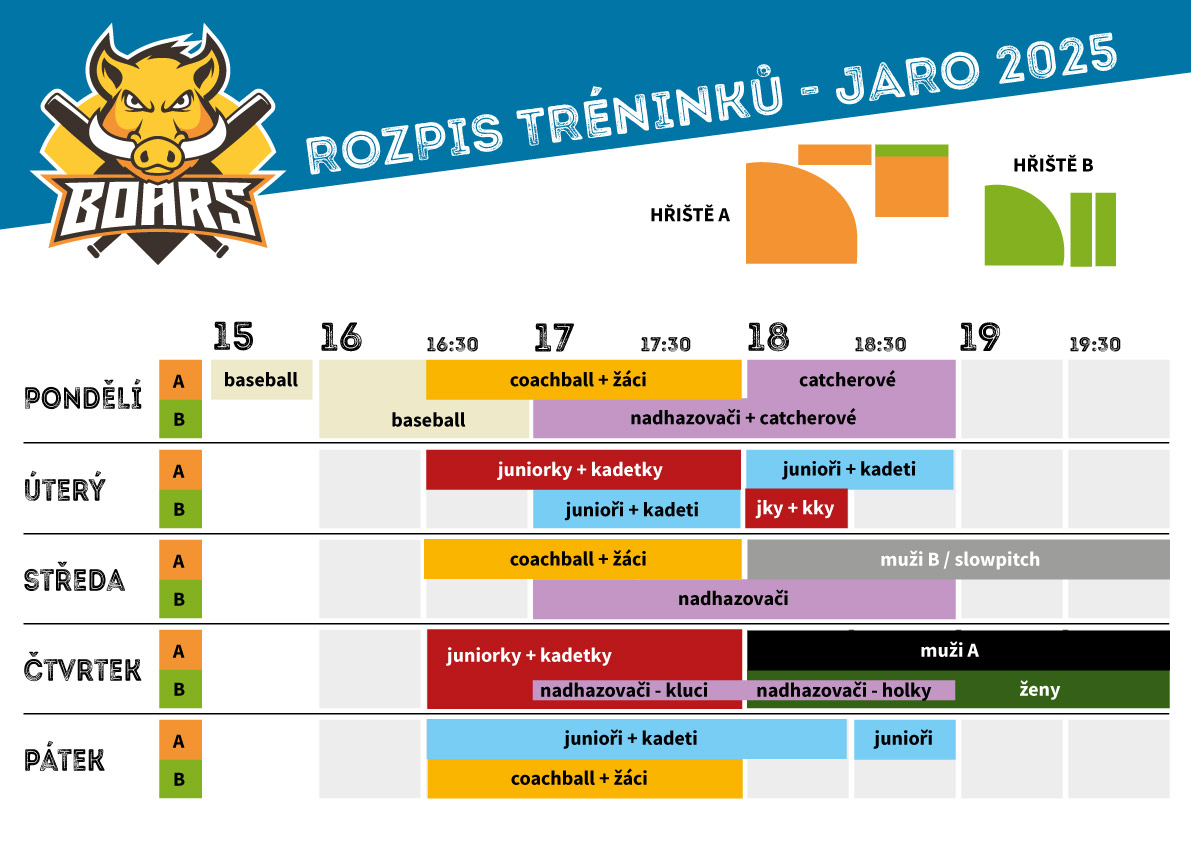 https://boarsplzen.cz/wp-content/uploads/2025/04/Rozpis-treninku-F-2025.jpg